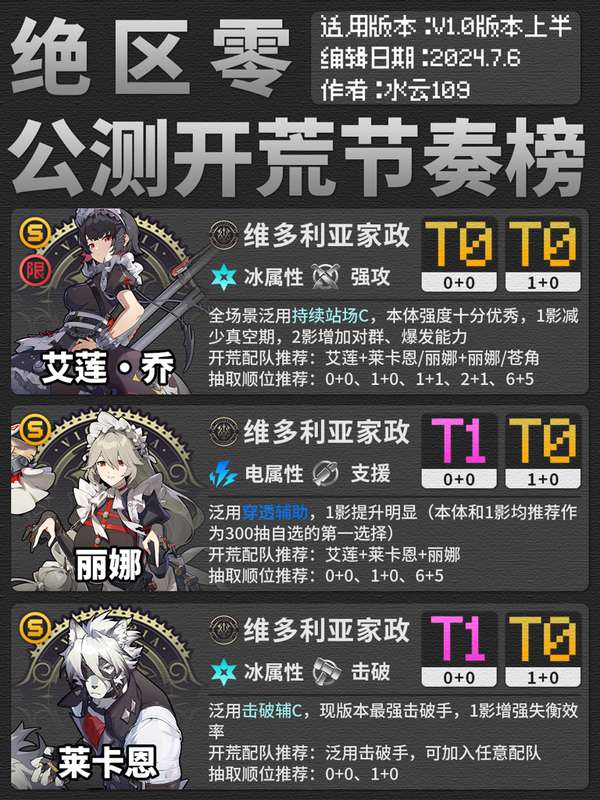 http://seogc.fp.ps.netease.com/file/668d49ada5868a9c2017cc96kKdifpIf05