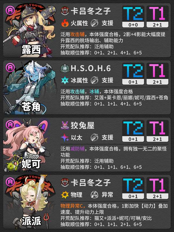 http://seogc.fp.ps.netease.com/file/668d49c1863affd425acf0b9sQDRBPpA05