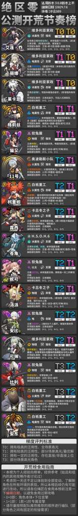 http://seogc.fp.ps.netease.com/file/668d49da50e81d10969f8516E1oWYIzX05