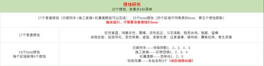 http://seogc.fp.ps.netease.com/file/66912a26772deb3609b68885NImh2jpM05