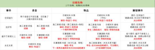 http://seogc.fp.ps.netease.com/file/66912a306d7a0934c7809e2cxDv23ouf05