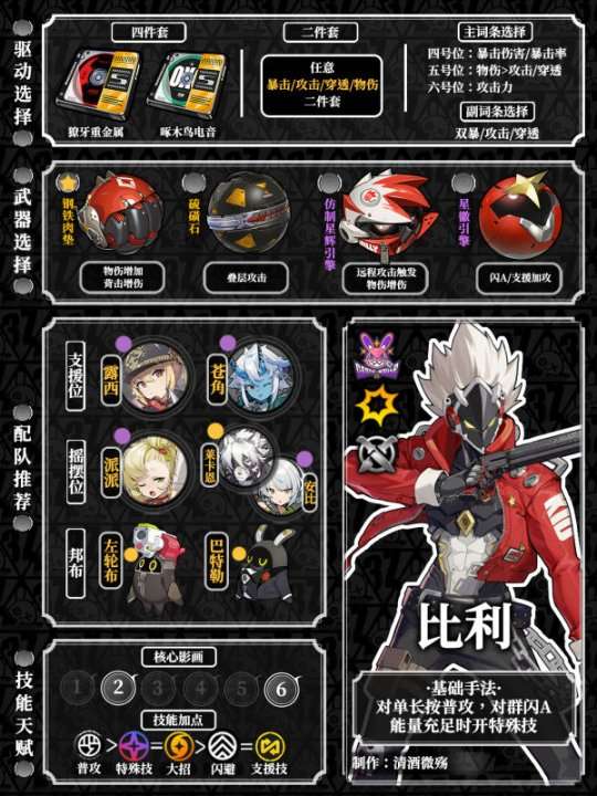 http://seogc.fp.ps.netease.com/file/6693cd080279570d0e7ba40bCQ8KhfCL05