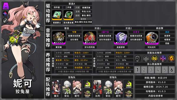 http://seogc.fp.ps.netease.com/file/669870985fdb1095e9291748e3IPkbrj05