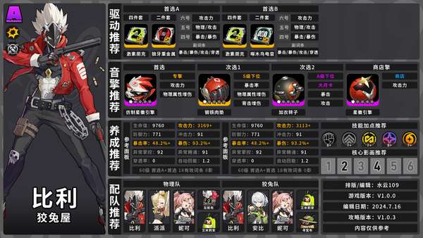 http://seogc.fp.ps.netease.com/file/6698709eb0a06dcfd6242836IFiEdpF905