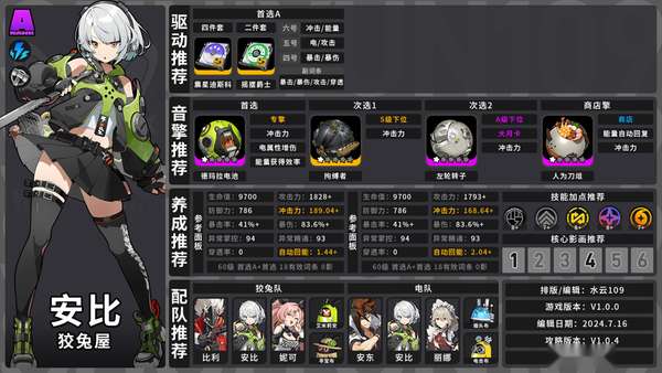 http://seogc.fp.ps.netease.com/file/669870a52eca011785dc66aclNfYeoij05