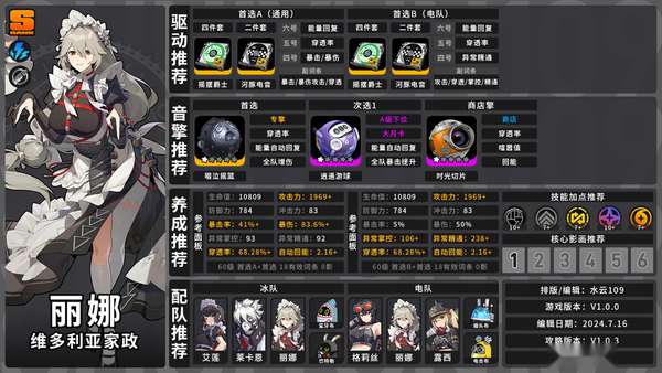 http://seogc.fp.ps.netease.com/file/669870da3c0691c47a290af0lV9wxdZH05