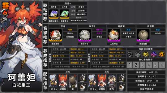 http://seogc.fp.ps.netease.com/file/66a2f59fd0adca0e37e151bfFOIAdAjO05