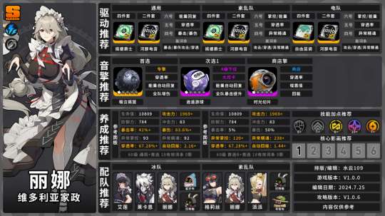 http://seogc.fp.ps.netease.com/file/66a2f5ae96ae3d09bf3239deaktQcd7Z05