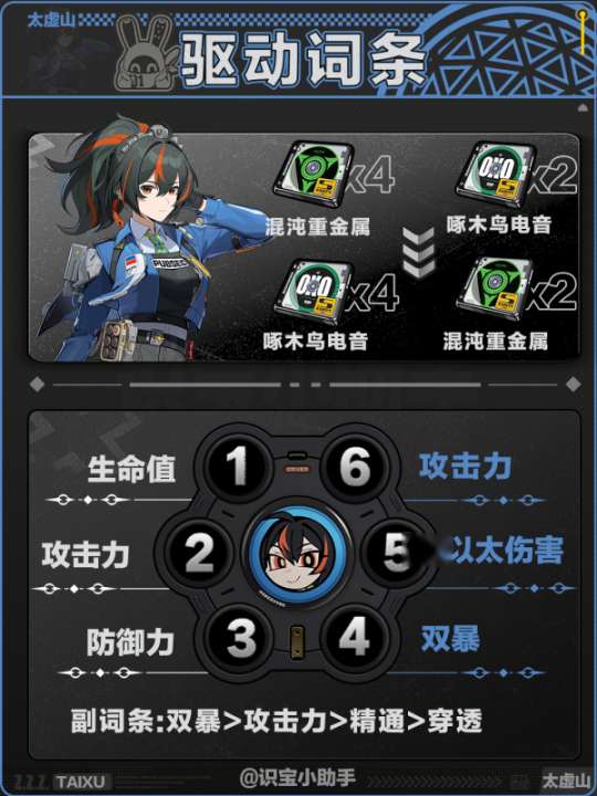 http://seogc.fp.ps.netease.com/file/66a2f5d7445ca0937f0f2947YwlT3VSE05