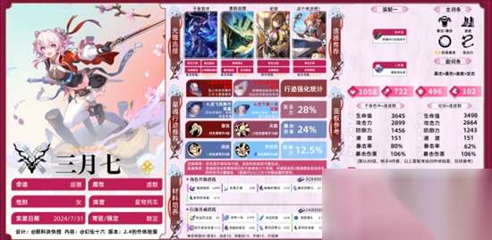 http://seogc.fp.ps.netease.com/file/66ab99f3d987ac77bd1bdb61iI77kSHY05