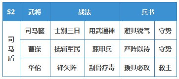 http://seogc.fp.ps.netease.com/file/66b5f90be0d359fe2b195854VW284Ymg05
