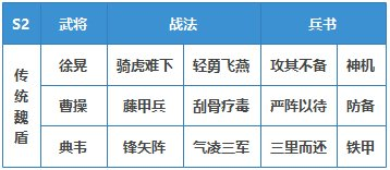 http://seogc.fp.ps.netease.com/file/66b5f90c4dfca96958160a44hB0TQNKa05