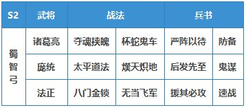 http://seogc.fp.ps.netease.com/file/66b5f90de0d359fe2b195858PmUyoyO805