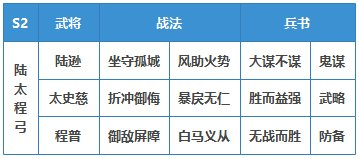 http://seogc.fp.ps.netease.com/file/66b5f90f96a91f5c2d9bd264dwk5OIPm05