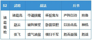 http://seogc.fp.ps.netease.com/file/66b5f90fd8436486b4e2ee1dB5wBGXOo05