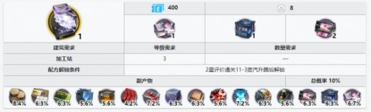 http://seogc.fp.ps.netease.com/file/66b74486a43ca0d7d9f2a7c2KUsxkp5e05