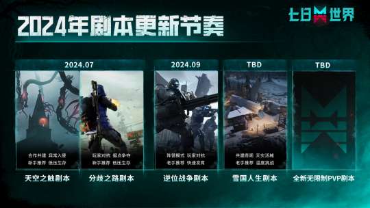 http://seogc.fp.ps.netease.com/file/66baf2037698e0723ebf2662EB3t5LLi05