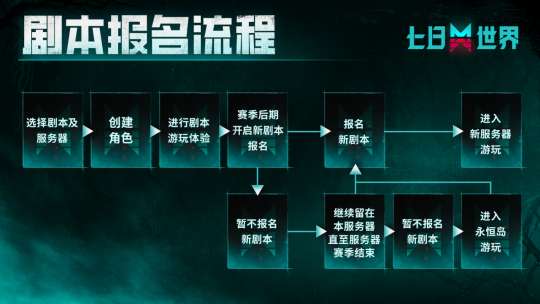 http://seogc.fp.ps.netease.com/file/66baf207037b55bcc7011628jzHwYzaE05