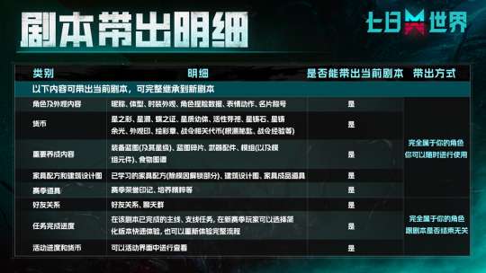 http://seogc.fp.ps.netease.com/file/66baf209288093be256046baLiKhAvJY05