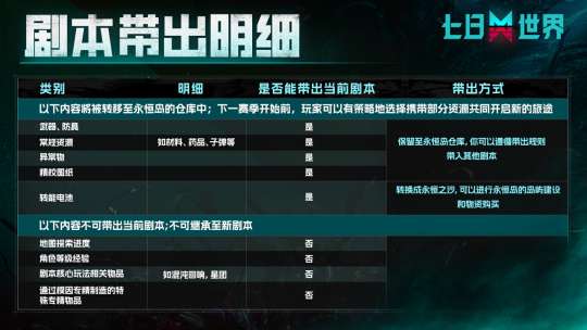 http://seogc.fp.ps.netease.com/file/66baf20b283830baa17e31d4cU5xExyw05