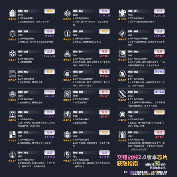 http://seogc.fp.ps.netease.com/file/66c14807d4848ad67a63d241ElKSHXJL05