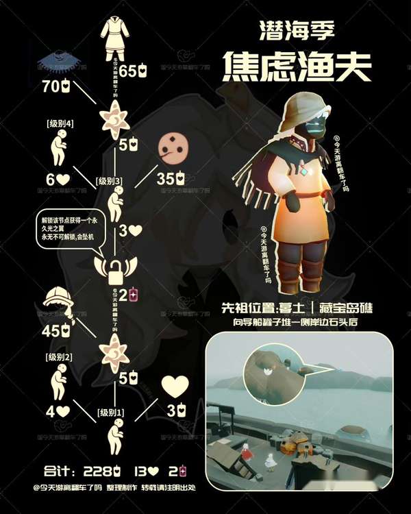 http://seogc.fp.ps.netease.com/file/66c6cfa11a628152299868a0aQIv5ocR05