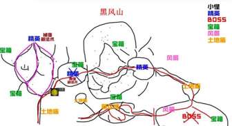 《黑神话悟空第一章攻略：黑风山简单通关指南》