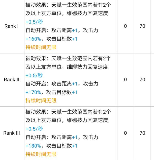 http://seogc.fp.ps.netease.com/file/6707ba737aa924381fcaa76a6SiZCT6P05