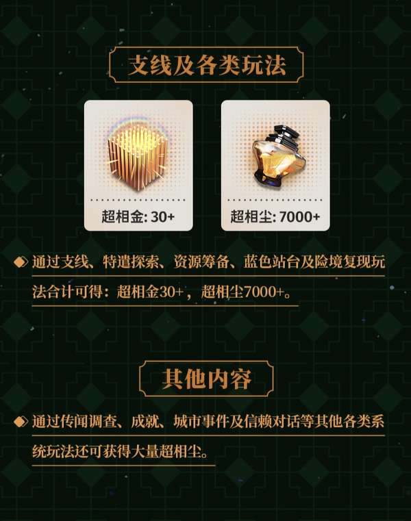 http://seogc.fp.ps.netease.com/file/6718842288d2561bfa1e0dd51QX47fq205