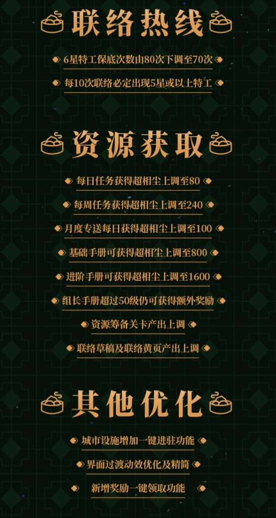 http://seogc.fp.ps.netease.com/file/67188432ef8b79733fddf714q2ZkJUG805