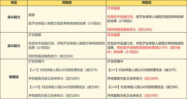 http://seogc.fp.ps.netease.com/file/672a182b2274919617d509ef9SUrteOX05