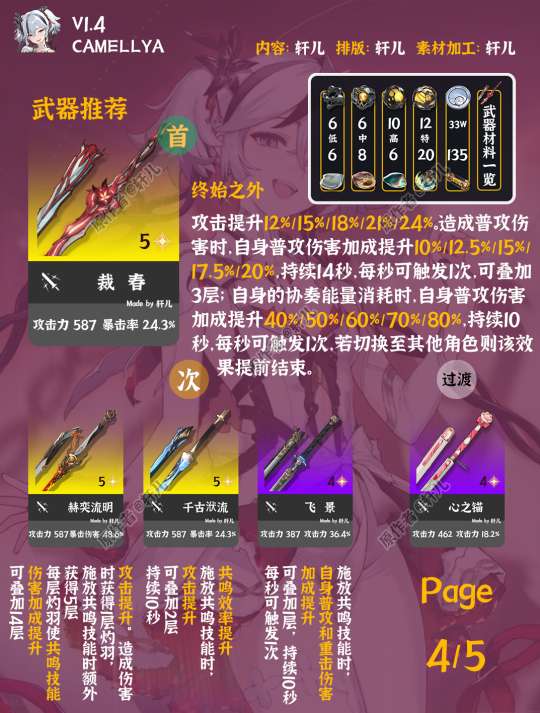 http://seogc.fp.ps.netease.com/file/673ae61e0f037245cb25adddiWDAiMZ505