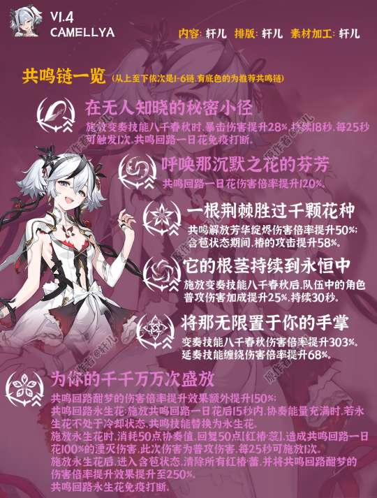 http://seogc.fp.ps.netease.com/file/673ae62588900b7c96384a493w95Ke3I05