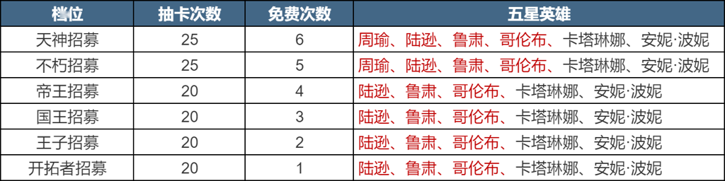 http://seogc.fp.ps.netease.com/file/673af49f6c192c1916f7f0c4HI1Rtjcu05