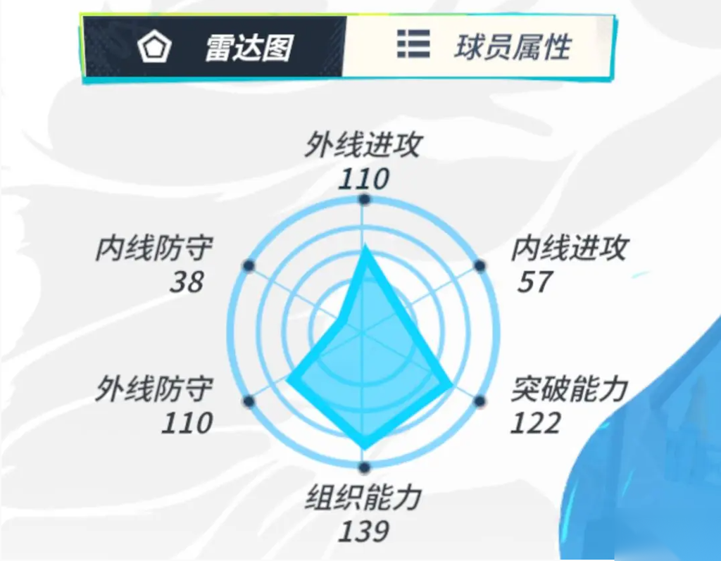 http://seogc.fp.ps.netease.com/file/673c6f05e144227c2871682cuUTOXqW705