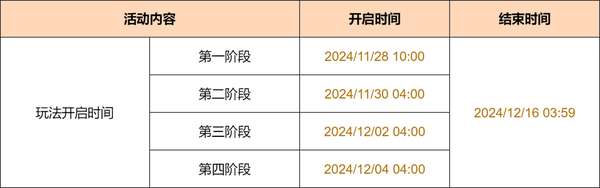 http://seogc.fp.ps.netease.com/file/674576f9bce2d3521a36c2590Y2hFruQ05