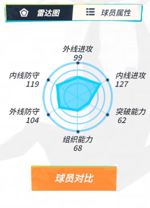 http://seogc.fp.ps.netease.com/file/67469407ff0f9181aee00f86K9F2G70R05