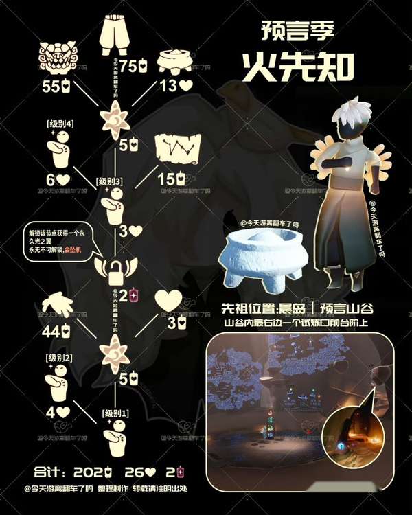 http://seogc.fp.ps.netease.com/file/6746fbf489d6b948d02d6894UJFLLETm05