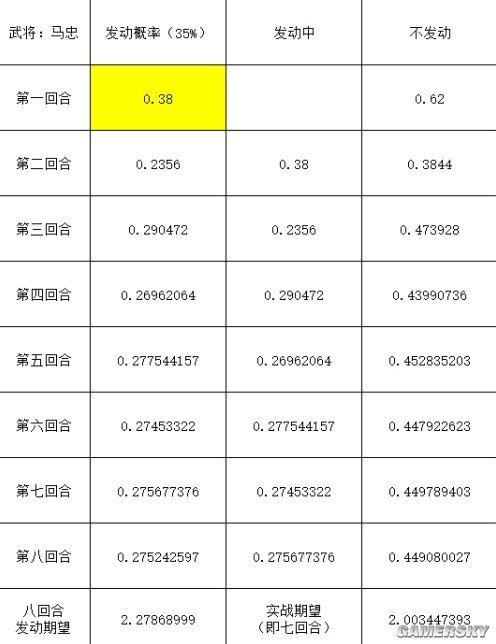 http://seogc.fp.ps.netease.com/file/67484fa3367006ff7d7c6af1K0s0mkCl05