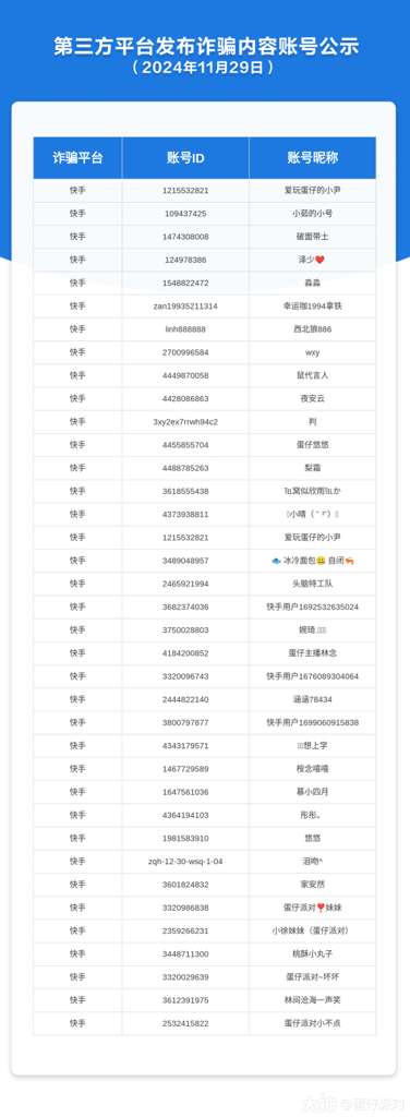 http://seogc.fp.ps.netease.com/file/674ab80585543df33bb0b3cevYa8ltBD05