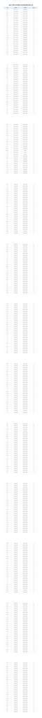 http://seogc.fp.ps.netease.com/file/675289aa4d1ae16797ab3007obsHG2q105