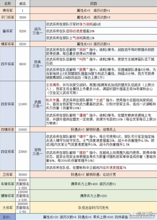 http://seogc.fp.ps.netease.com/file/675821de1c4bd658ef3b1807v4ugmry106