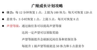 《如鸢游戏高收益任务攻略大全：轻松提升声望》