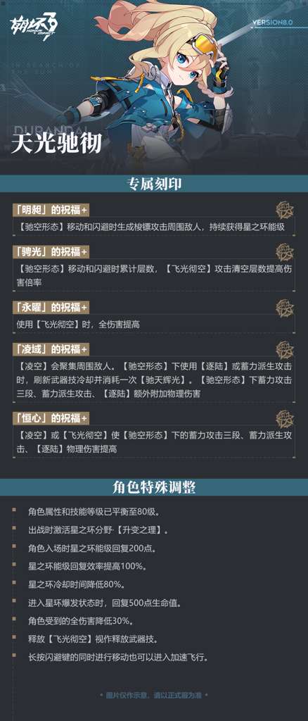 http://seogc.fp.ps.netease.com/file/6759a23f8d3c3e91fc2ff9abjmlO1Hc806