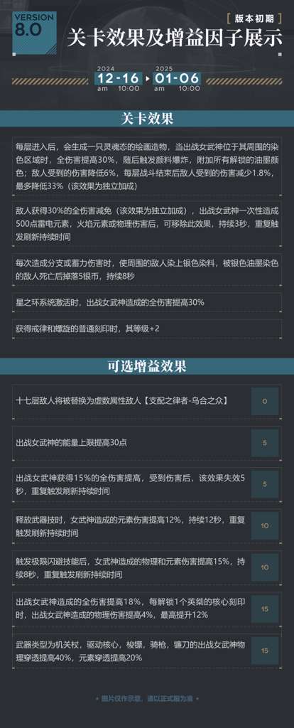 http://seogc.fp.ps.netease.com/file/6759a242c9a52e6ff957328afWcwZdGv06