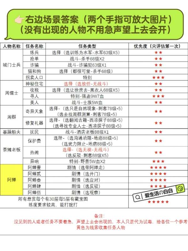 http://seogc.fp.ps.netease.com/file/675a6f1b0207761449a1f06a42rwXKkl06