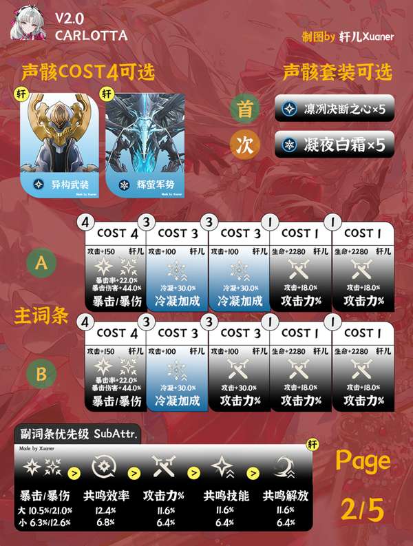 http://seogc.fp.ps.netease.com/file/67761e8eb050c5f74e64379asPvNFesI06