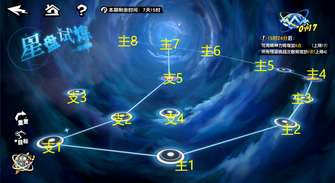 P5X星盘试炼S2关卡最佳配置及攻略一图流