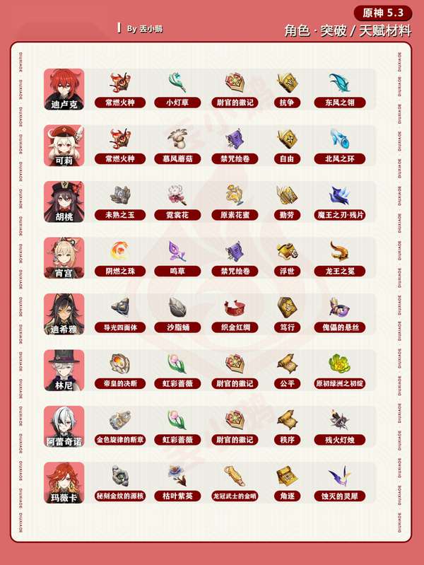http://seogc.fp.ps.netease.com/file/677fcf9b90cdc3775da2af94Q8ZkD2iY06