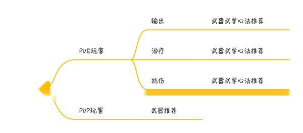 http://seogc.fp.ps.netease.com/file/678280cd1974c878361a2b45ZiJySD6106